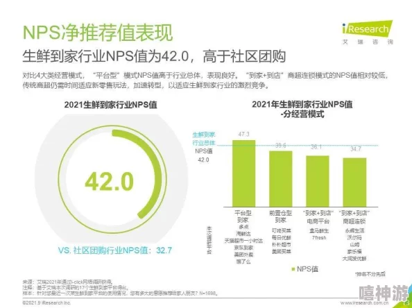 四方色播平台功能优化及用户体验提升工作持续进行中