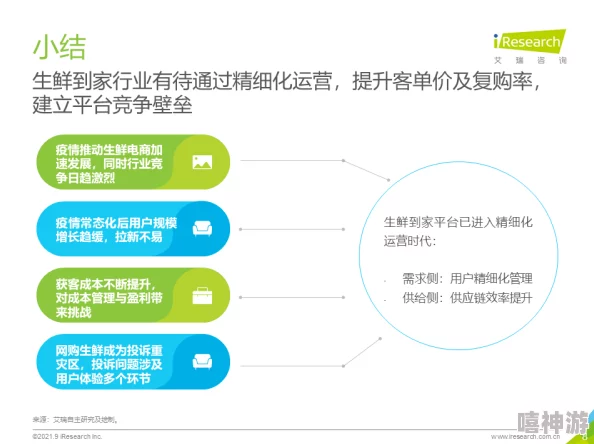 四方色播平台功能优化及用户体验提升工作持续进行中