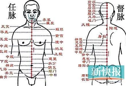 如何把自己玩成喷泉探索人体穴位与快乐的科学原理及方法