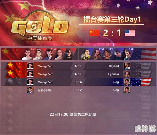 炉石传说中美对抗赛Day3：Omegazero 3:1力克Reynad，热门对决引爆全场