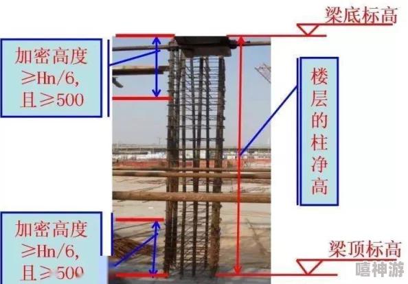 街篮手游2024攻略：掌握最新技巧，稳准投射三分球的秘诀