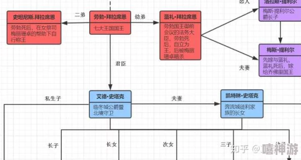 乱辈分乱怀孕小说故事情节引人入胜，角色关系错综复杂，令人期待后续发展