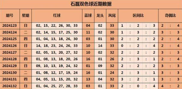 亚洲一区二区三区四区在线播放高清资源持续更新每日精彩不断