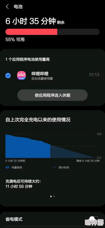 Boombox乌克兰服务已恢复正常用户可继续收听