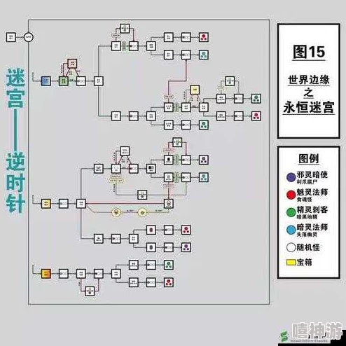 地下城堡2图15迷宫冰法对阵：最新热门打法心得深度剖析