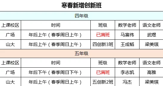 17c17开发团队正积极修复已知问题并优化性能预计下周发布测试版本