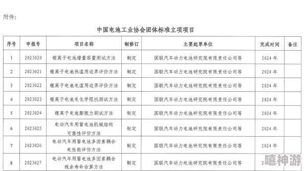 17c17开发团队正积极修复已知问题并优化性能预计下周发布测试版本