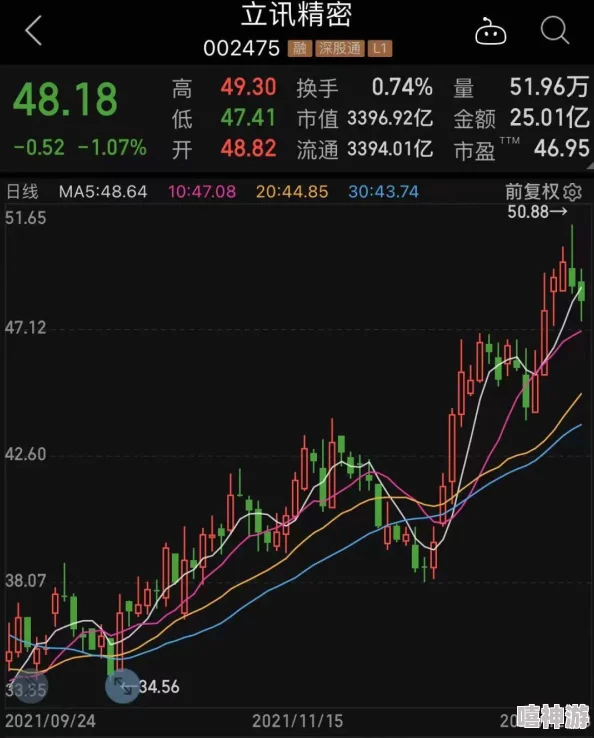 穿越火线手游：2024热门AR15-SS枪械深度实用性能分析