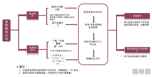 s8sp加密路线入口九阳真经线路稳定更新速度提升入口已修复