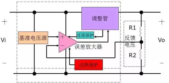 s8sp加密路线入口九阳真经线路稳定更新速度提升入口已修复