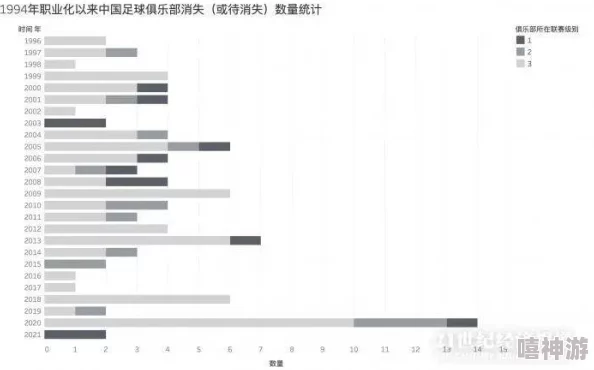 国产三级网网站维护升级预计2024年1月1日恢复访问