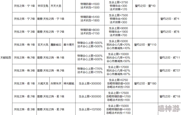 np肉宠文h听说作者大大最近沉迷养猫还开了个宠物用品网店