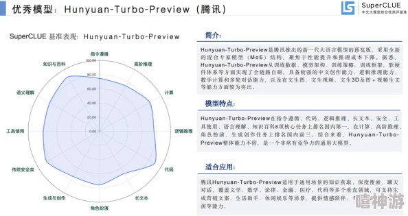 3d同人h模型精细度提升场景搭建完成进入测试阶段