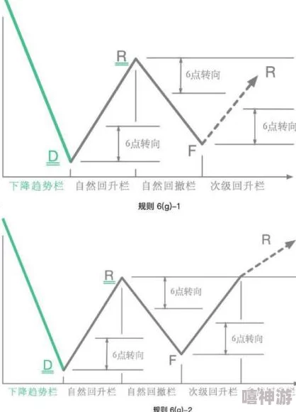 生存日记手游：全新积分赛玩法火爆上线，策略致胜战无不胜！