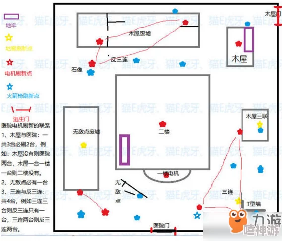 2024热门攻略：第五人格军工厂地窖全位置解析与高效跑图技巧