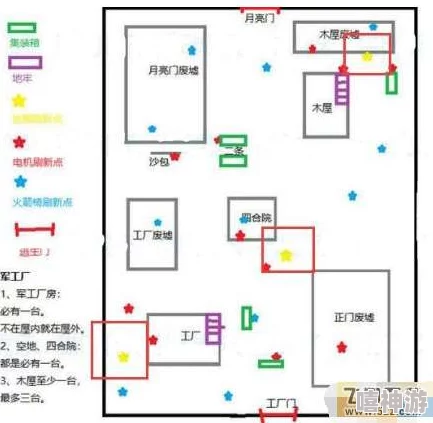 2024热门攻略：第五人格军工厂地窖全位置解析与高效跑图技巧