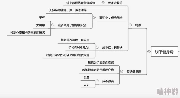 差差答答部分地区提供低俗内容引发用户担忧审核机制待加强