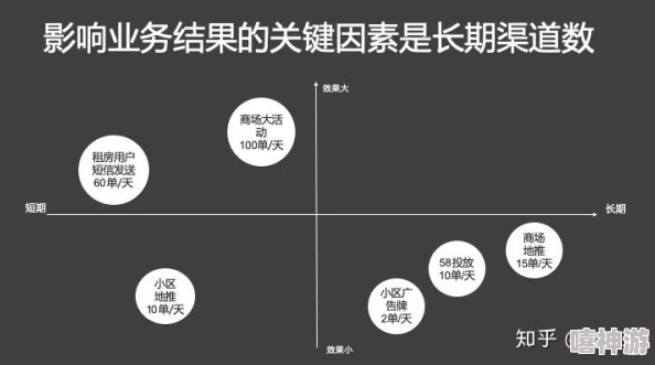 差差答答部分地区提供低俗内容引发用户担忧审核机制待加强