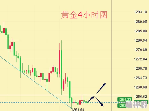 writeasa君b君c君开发进入测试阶段预计下周发布初步版本