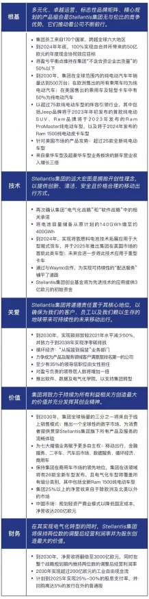 2024热门解析：神龙武士锻造系统最新操作流程详解