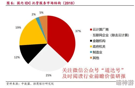 有码日本业内人士透露其市场份额正逐渐被高质量无码作品蚕食