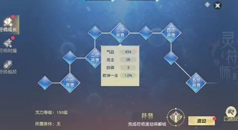 武动乾坤手游符师系统全攻略：如何高效提升符师实力