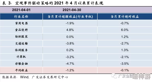 by9225换哪了2024官方渠道公布最新替换方案详情请关注官方公告