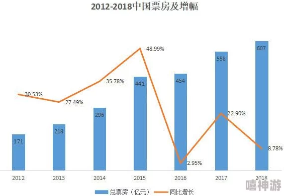 国精据传曾参与投资拍摄多部小成本独立电影最终票房惨淡据说还收藏了许多珍稀古籍善本