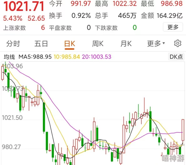 xxx欧美经典复古修复进度80%预计下周完成敬请期待