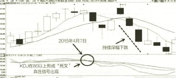 爱草网惊现神秘代码疑似新版本上线测试