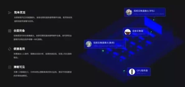 网站www.4tube疑似将改版升级提供更多个性化推荐功能