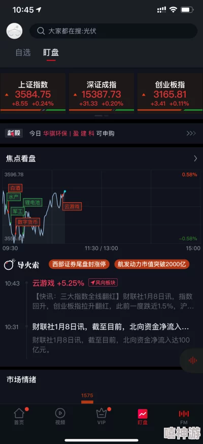 网站www.4tube疑似将改版升级提供更多个性化推荐功能