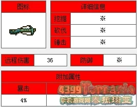 泰拉瑞亚狙击步枪最新热门获取方法途径全解析