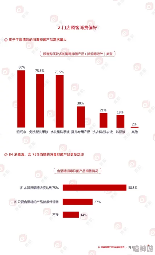 欧美日韩国产盗版猖獗消费者需谨慎选择正规渠道