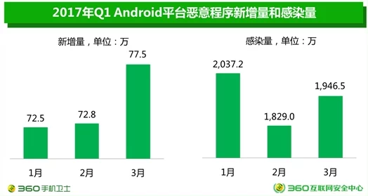 麻花豆精产三产区区别谨防假冒伪劣产品购买需谨慎