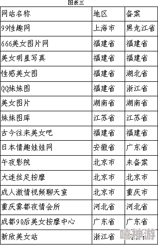 樱桃视频污涉嫌传播色情内容已被举报至相关部门