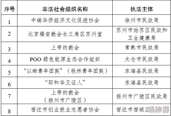 a8直播免费直播黄色涉嫌传播非法色情内容已被举报至相关部门