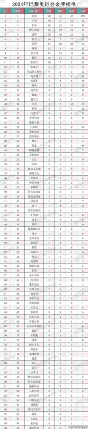 2024热门解析：谁是大主公竞技场系统玩法规则全攻略