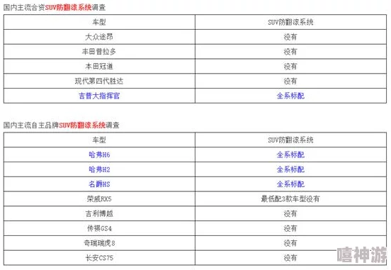 蔚蓝少女星座系统：2024热门功能全新明细解析