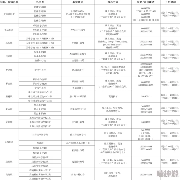 香蕉免费一区二区三区在线观看虚假信息请勿点击谨防诈骗