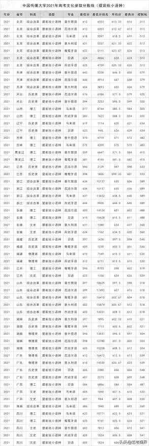 国产传媒在线弘扬时代精神，传递正能量，展现中华文化魅力