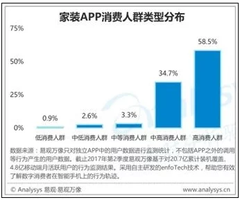 综合色网站内容良莠不齐用户需谨慎甄别信息真伪