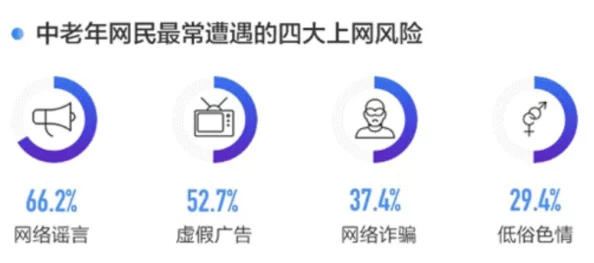 日本成本人片无码免警惕虚假信息谨防诈骗风险远离不良网站保护个人信息