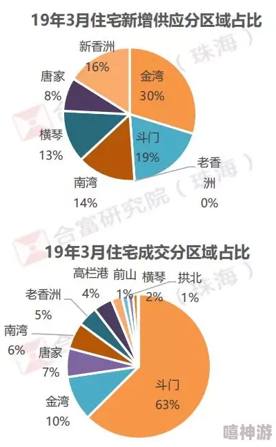 2024热门策略分享：率土之滨高效调兵遣将方法与心得揭秘