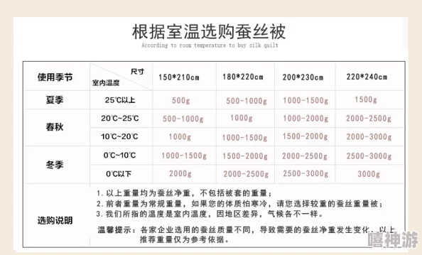 XXXXXL美国尺码持续增加专家探讨健康影响及社会适应挑战