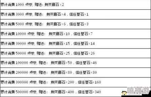 弹弹堂手游自由对战必胜攻略：掌握最新热门技巧提升胜率秘籍