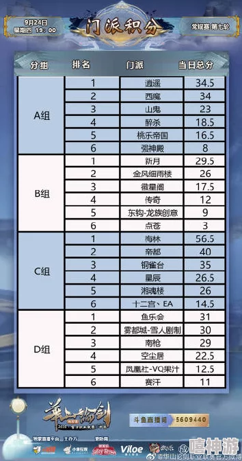 剑侠情缘手游第三届华山论剑：全新田忌赛马博弈赛制详解