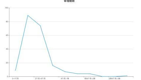 糖心破解版存在安全风险可能泄露用户隐私数据请勿下载