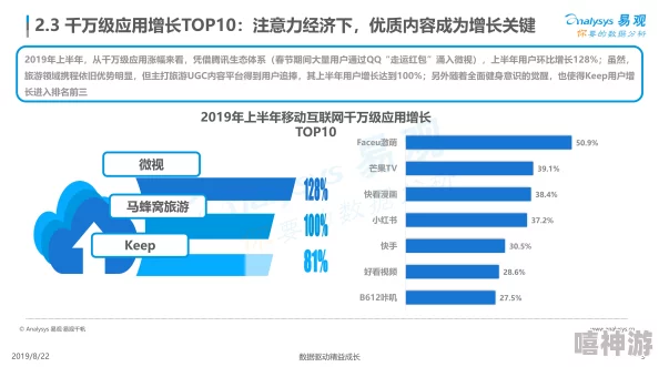 黄瓜视频在线播放用户观看行为和平台内容生态的探索分析