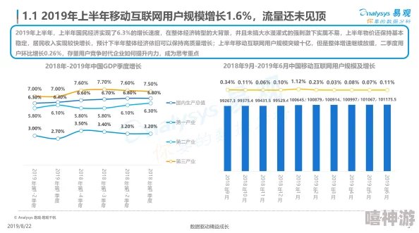 黄瓜视频在线播放用户观看行为和平台内容生态的探索分析